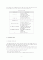교육정보화 6페이지
