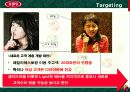 빕스의 판매확대 전략 및 조사분석 28페이지