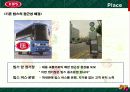 빕스의 판매확대 전략 및 조사분석 29페이지