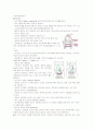 분만실 자연분만 케이스 스터디 7페이지