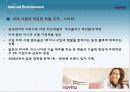 노비타(비데)의 마케팅 전략 연구 9페이지
