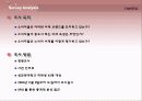 노비타(비데)의 마케팅 전략 연구 12페이지