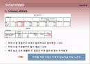 노비타(비데)의 마케팅 전략 연구 16페이지