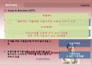 노비타(비데)의 마케팅 전략 연구 20페이지