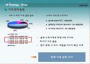 노비타(비데)의 마케팅 전략 연구 23페이지
