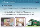노비타(비데)의 마케팅 전략 연구 30페이지