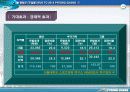 평창동동계올림픽 12페이지