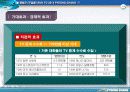 평창동동계올림픽 13페이지