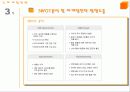 미샤의 마케팅전략 6페이지