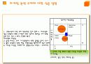  [마케팅]초코파이 사례분석 5페이지