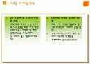  [마케팅]초코파이 사례분석 6페이지
