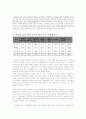 교원평가제 5페이지