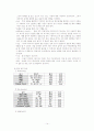 [정신간호]외상후스트레스장애(PTSD) case study 13페이지