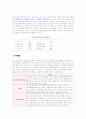 [성인간호]만성신부전(CRF) case study 4페이지