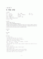 [성인간호]뇌내출혈(ICH) case study 17페이지