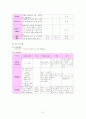 [성인간호]뇌내출혈(ICH) case study 21페이지