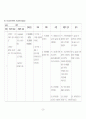 [성인간호]뇌내출혈(ICH) case study 25페이지
