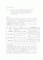 [성인간호]만성폐쇄성폐질환(COPD) case study 4페이지
