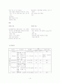 [성인간호]만성폐쇄성폐질환(COPD) case study 16페이지