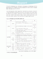 과거, 현재의 전자상거래 수익모델과 향후 예상되는 전자상거래 수익모델 40페이지