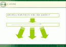 뚜레쥬르의 시장확대전략과 마케팅전략 4페이지