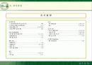 뚜레쥬르의 시장확대전략과 마케팅전략 8페이지