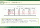 뚜레쥬르의 시장확대전략과 마케팅전략 18페이지