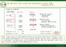 뚜레쥬르의 시장확대전략과 마케팅전략 45페이지