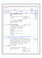 시력보호 보건교육 지도안 10페이지