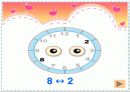 시력보호 보건교육 파워포인트 20페이지