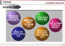 중국 외교정책 목표와 원칙 및 결정과정 11페이지