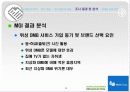 TU미디어의 마케팅(A+레포트) 8페이지