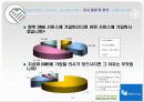 TU미디어의 마케팅(A+레포트) 14페이지