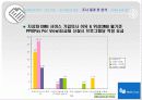 TU미디어의 마케팅(A+레포트) 19페이지