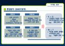 17차(17茶)의 마케팅 분석(A+레포트) 4페이지