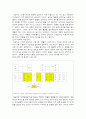 [간호학과] 임산부의 운동교육계획안 6페이지