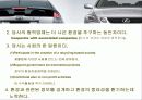 도요타의 지속가능경영 10페이지
