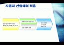 시나리오 경영 - 현대차와 도요타의 시나리오 경영기법을 중심으로 11페이지