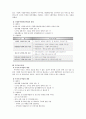 [노인복지]우리나라 노인복지정책의 현황과 문제점 및 개선방향 9페이지
