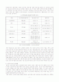 노인복지시설의 필요성과 현황, 유형, 관련법, 문제점 및 개선방향과 과제 11페이지