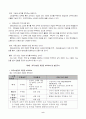 소방제복 및 계급장의 선진화 방안 연구 10페이지