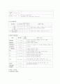 [ER case study]급성담낭염 Acute Cholecystitis 7페이지