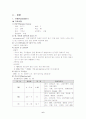 정신장애의 정의 및 진단기준  6페이지