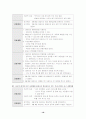 정신장애의 정의 및 진단기준  16페이지