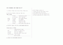 정신분열병(SPR) 교육자료 2페이지