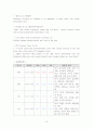 폐암 케이스 15페이지