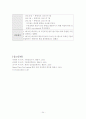 폐암 케이스 24페이지