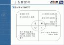 인터넷쇼핑몰 사업계획서-캐릭터의류쇼핑몰(레포트) 9페이지