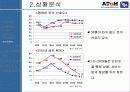 인터넷쇼핑몰 사업계획서-캐릭터의류쇼핑몰(레포트) 16페이지
