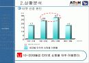 인터넷쇼핑몰 사업계획서-캐릭터의류쇼핑몰(레포트) 17페이지